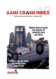 AAMI Crash Index 2004