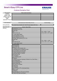 Checklist-Smart'n'Easy CTP Line