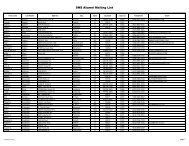 SHS Alumni Mailing List - Sycamore High School Alumni Association
