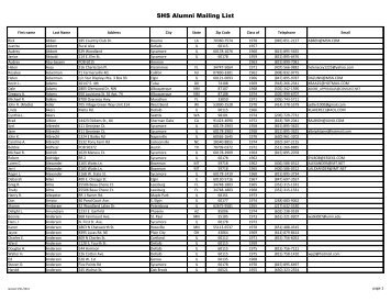 SHS Alumni Mailing List - Sycamore High School Alumni Association