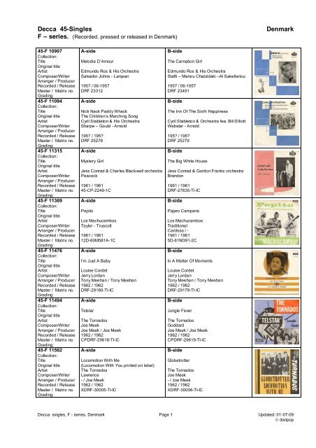 Decca singles F series denmark collectors list - danpop.dk