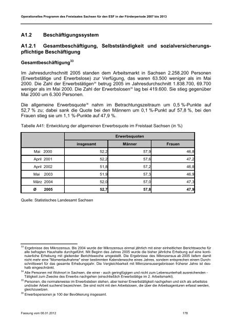 ESF-OP Sachsen 2007-2013 Fassung 06.01.2012 [Download,*.pdf ...