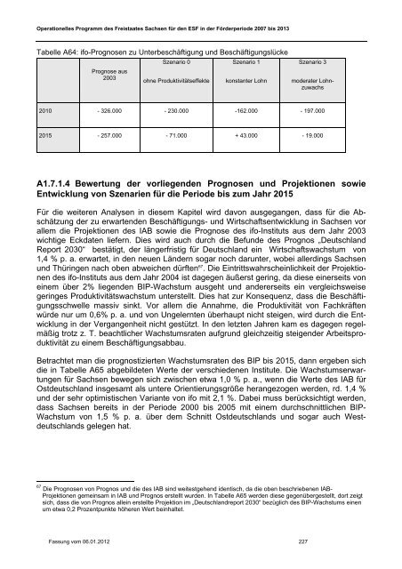 ESF-OP Sachsen 2007-2013 Fassung 06.01.2012 [Download,*.pdf ...