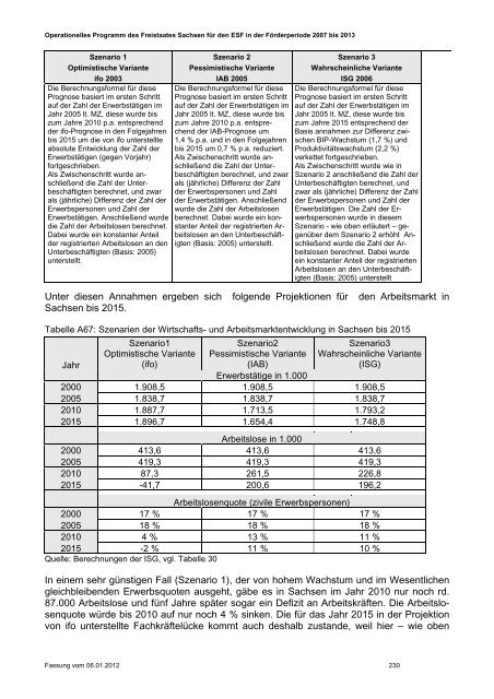 ESF-OP Sachsen 2007-2013 Fassung 06.01.2012 [Download,*.pdf ...