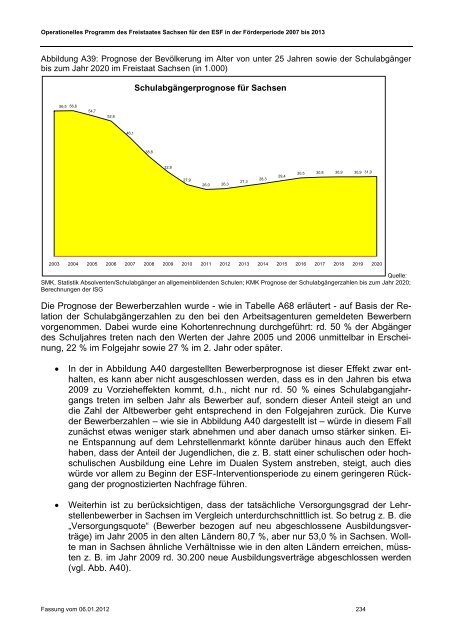 ESF-OP Sachsen 2007-2013 Fassung 06.01.2012 [Download,*.pdf ...