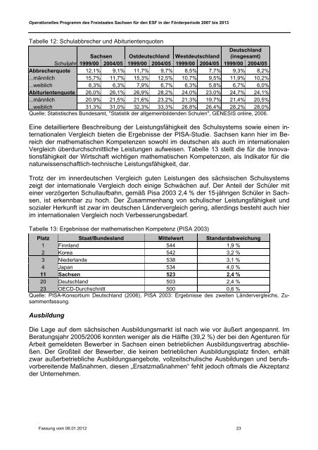 ESF-OP Sachsen 2007-2013 Fassung 06.01.2012 [Download,*.pdf ...