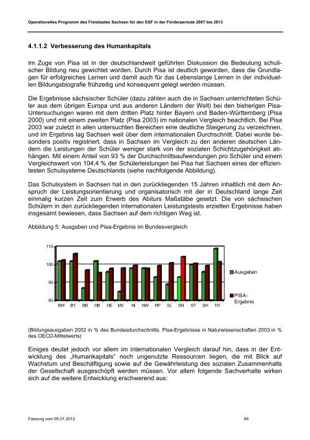 ESF-OP Sachsen 2007-2013 Fassung 06.01.2012 [Download,*.pdf ...