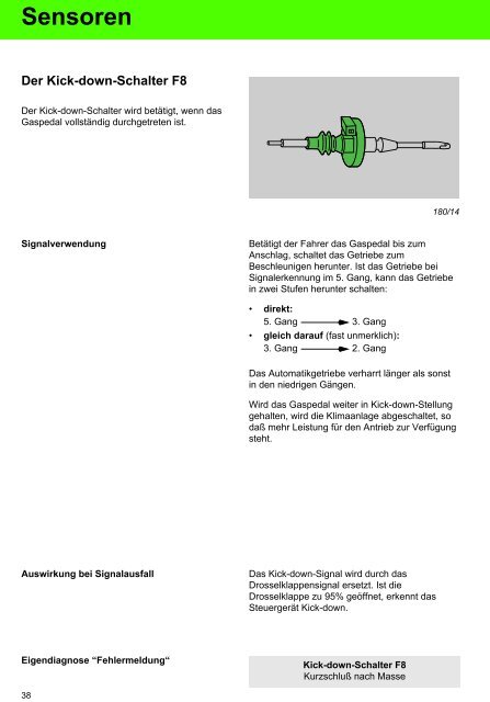 Service. 5-Gang Automatikgetriebe 01V - Geri`s Page