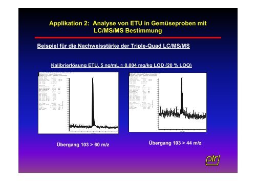 Bacher - LC/MS