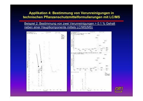 Bacher - LC/MS