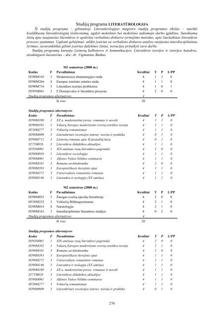 HUMANITARINIS FAKULTETAS Adresas: P. ViÅ¡inskio g. 38, LT ...