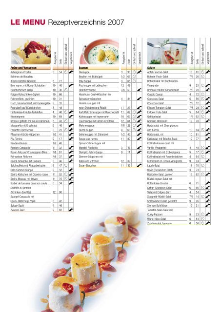 LE MENU Rezeptverzeichnis 2007