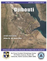 Climate of Djibouti (AFCCC, 2005)