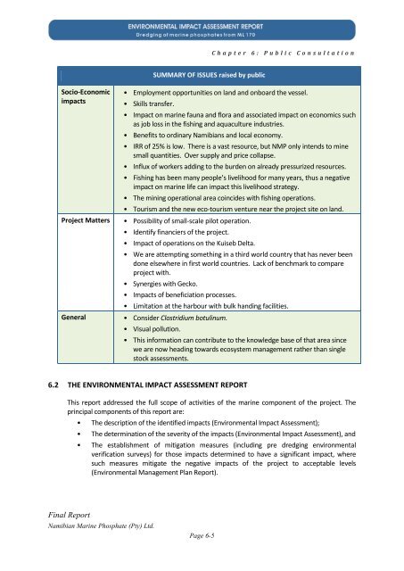 Public Consultation - Enviro Dynamics Namibia