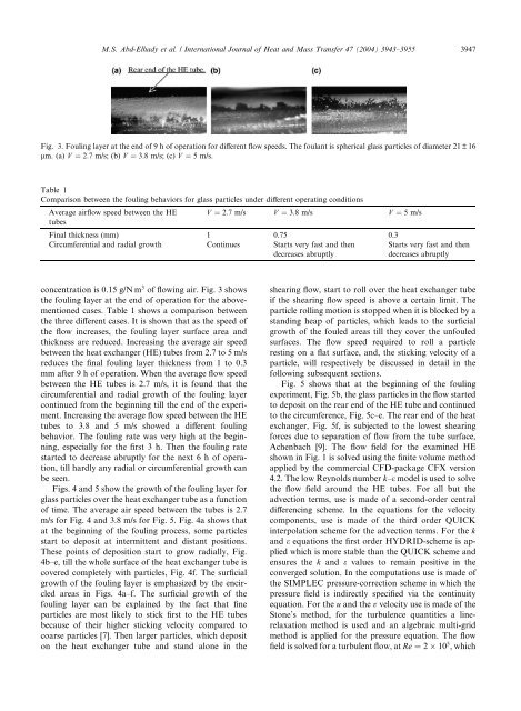 Minimum gas speed in heat exchangers to avoid particulate fouling