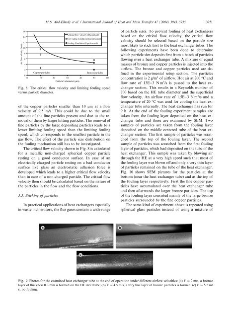 Minimum gas speed in heat exchangers to avoid particulate fouling