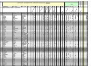 2011 am NA roosendaal.pdf - Wielerpunt