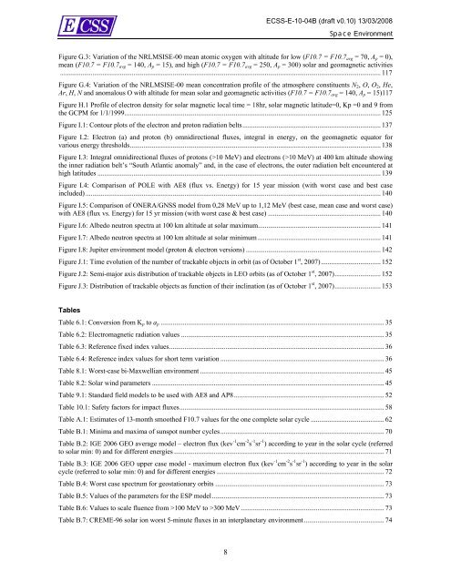 ECSS E 10-04 v0.10 - European Cooperation on Space Standardization ...