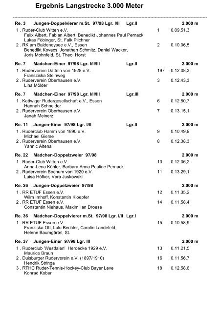 Ergebnis Langstrecke 3.000 Meter - Regatten-in-Kettwig.de