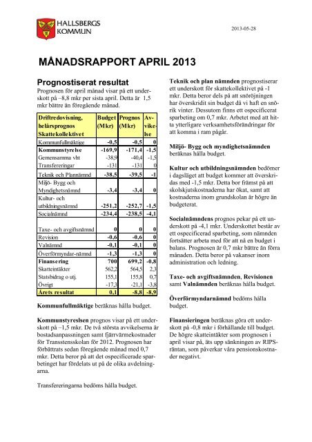 KS 2013-06-04.pdf - Hallsbergs kommun