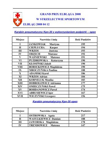 Otwartych Mistrzostw Grand Prix ElblÄga do pobrania w pliku.pdf