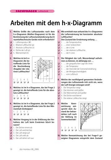 Arbeiten mit dem h-x-Diagramm