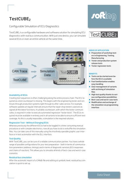TestCUBE2 - Softing Automotive Electronics GmbH