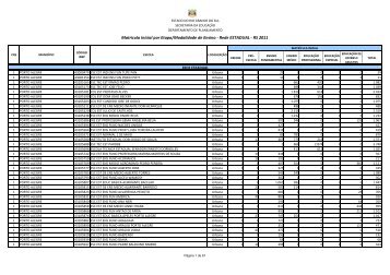 MI EtapaMod ESTADUAL 2011 ESCOLA - Secretaria de EducaÃ§Ã£o ...