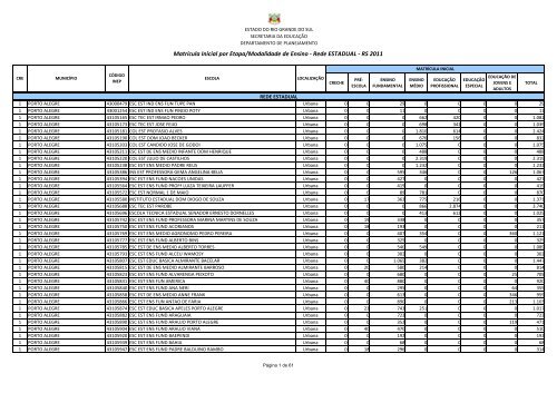 MI EtapaMod ESTADUAL 2011 ESCOLA - Secretaria de EducaÃ§Ã£o ...
