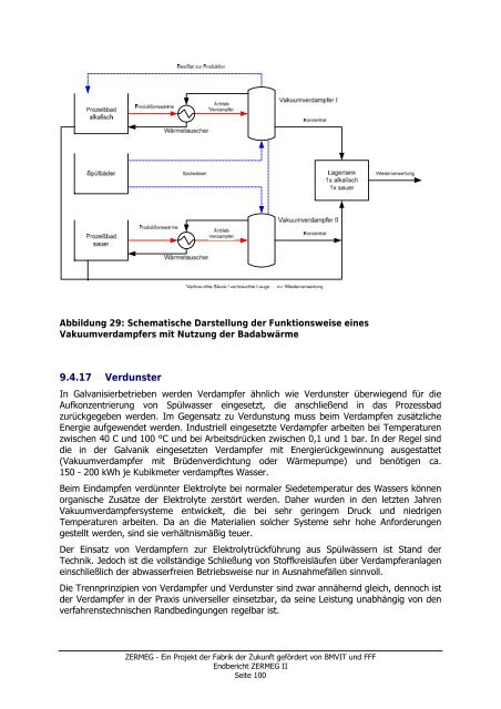 ZERMEG II â Zero emission retrofitting method ... - Fabrik der Zukunft