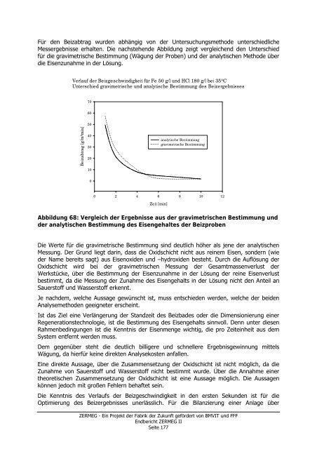 ZERMEG II â Zero emission retrofitting method ... - Fabrik der Zukunft