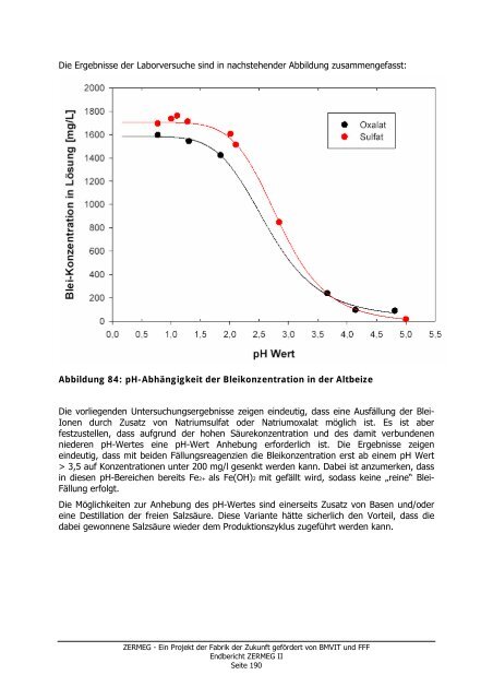 ZERMEG II â Zero emission retrofitting method ... - Fabrik der Zukunft