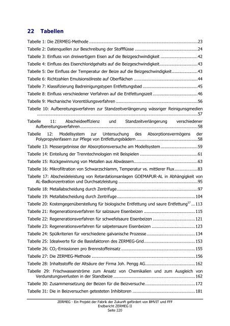 ZERMEG II â Zero emission retrofitting method ... - Fabrik der Zukunft