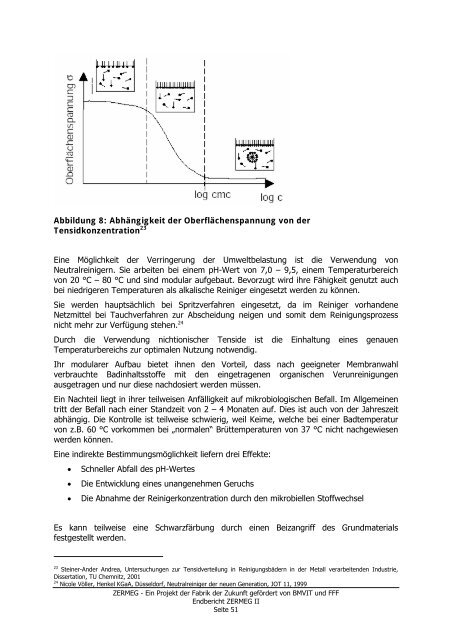 ZERMEG II â Zero emission retrofitting method ... - Fabrik der Zukunft