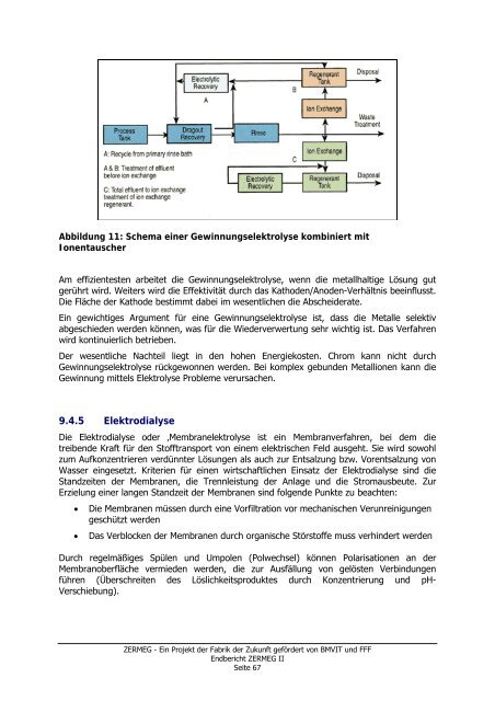 ZERMEG II â Zero emission retrofitting method ... - Fabrik der Zukunft