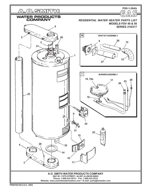 Ao Smith 40 Gallon Water Heater Wiring Diagram - Database - Wiring