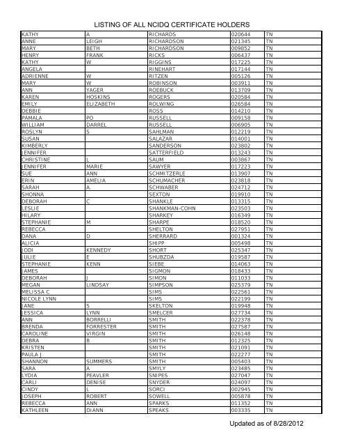 Listing Of All Ncidq Certificate Holders