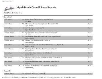 Crystal Report Viewer - Showstopper