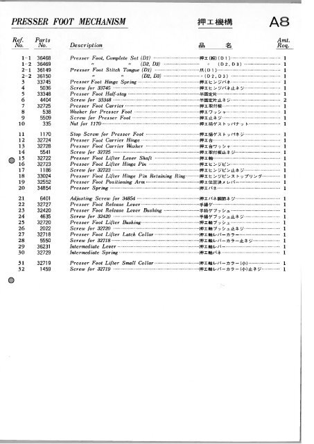 Parts book for Yamato ABH-2200