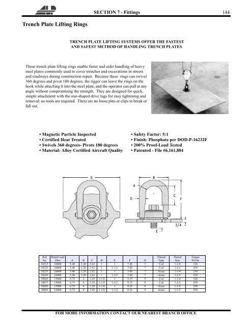 General Products - ALP Industries Inc.