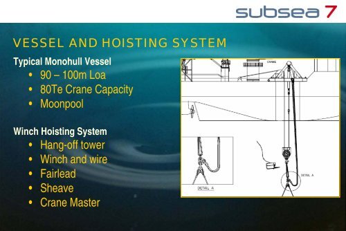 Wet Tow of Subsea Templates