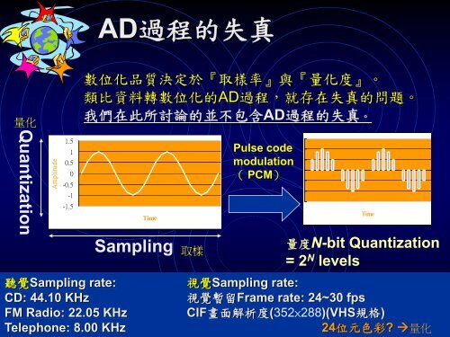 ä¸è¼ - åæºå¤§å­¸è³è¨å·¥ç¨å­¸ç³»