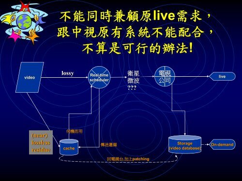 ä¸è¼ - åæºå¤§å­¸è³è¨å·¥ç¨å­¸ç³»