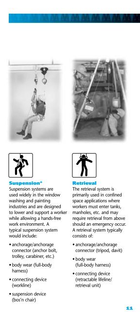 Fall Protection Program Considerations - Trench Safety