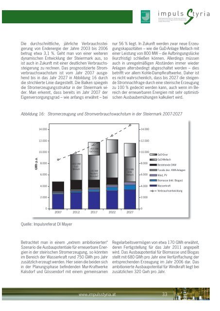 Impuls:Energie 2025 - STENUM GmbH