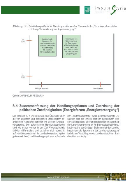 Impuls:Energie 2025 - STENUM GmbH