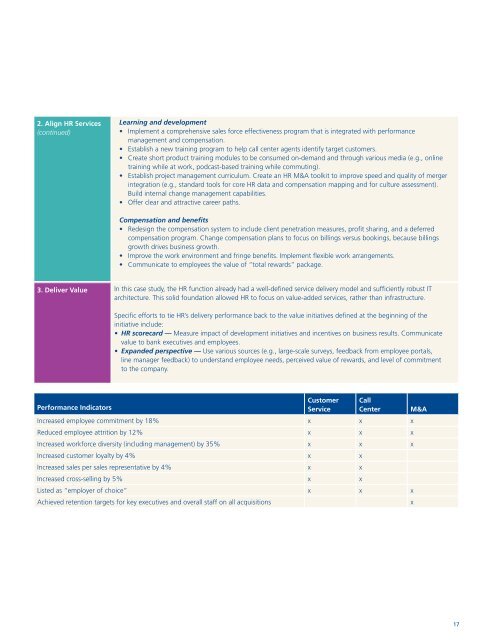 Taking HR to the next level - Deloitte