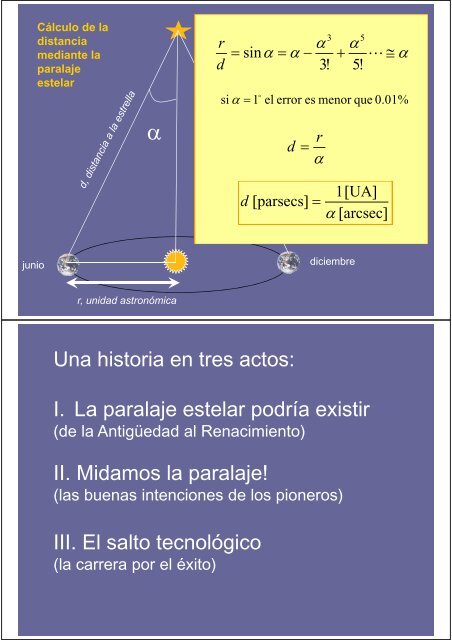 C Ã¡ t id Â¿CuÃ¡nto mide el Universo? el Universo?