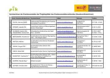 Ansprechpersonen der KrankenhÃ¤user