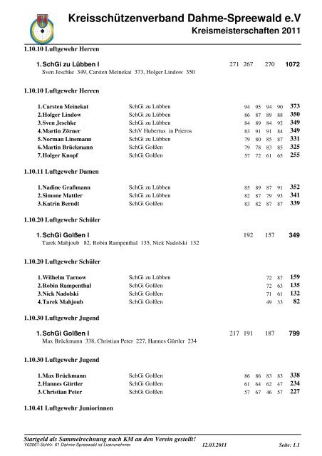 Kreismeisterschaften 2011 - SchÃ¼tzengilde KÃ¶nigs Wusterhausen ...